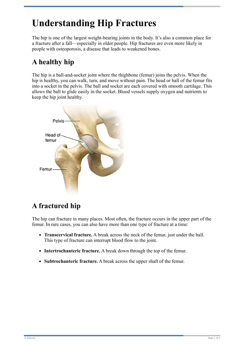 Text Understanding Hip Fractures Healthclips Online