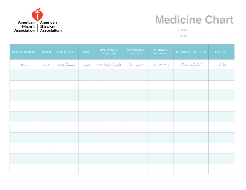 Printable Medication Chart Drug