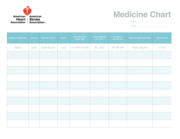 Thumbnail image for "Medication Chart"