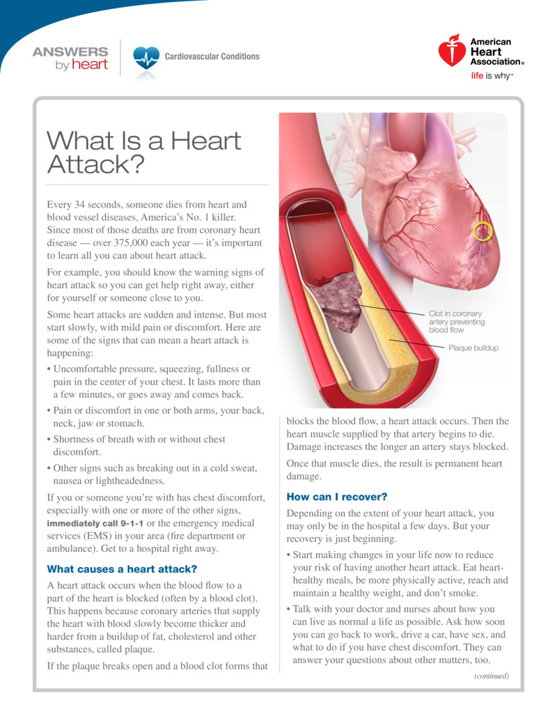 pdf-what-is-a-heart-attack-healthclips-online