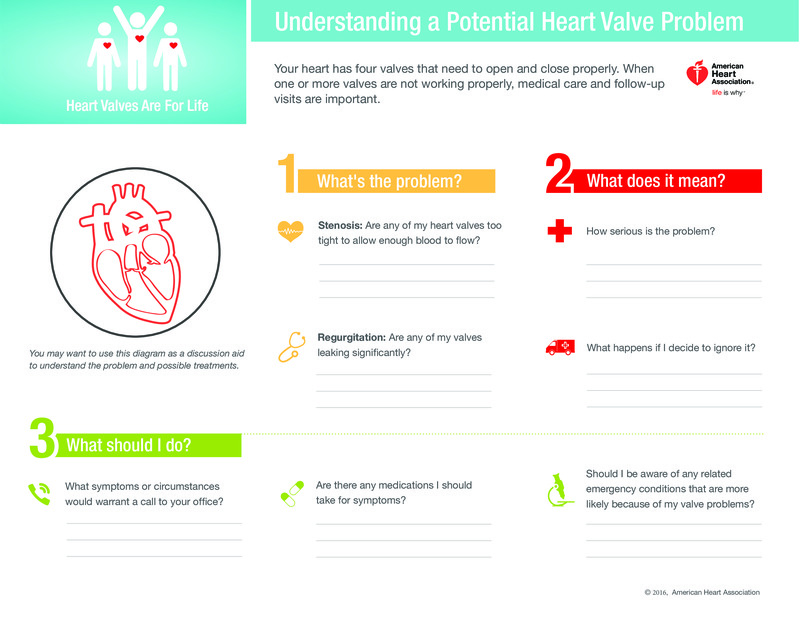 Text - Understanding a Potential Heart Valve Problem - HealthClips Online