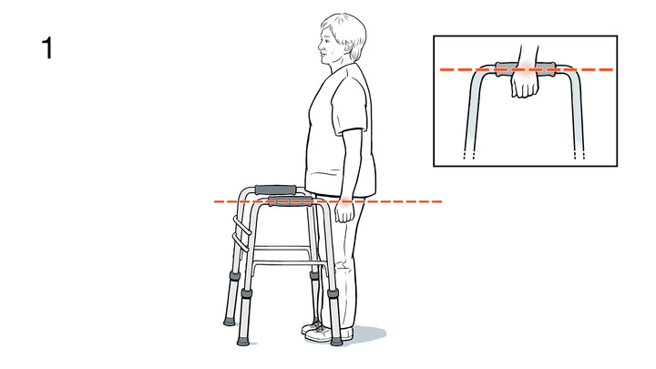 fitting a walker        
        <figure class=