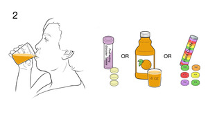 Thumbnail image for "Step-by-Step: Self-Care for Low Blood Sugar (Hypoglycemia)"