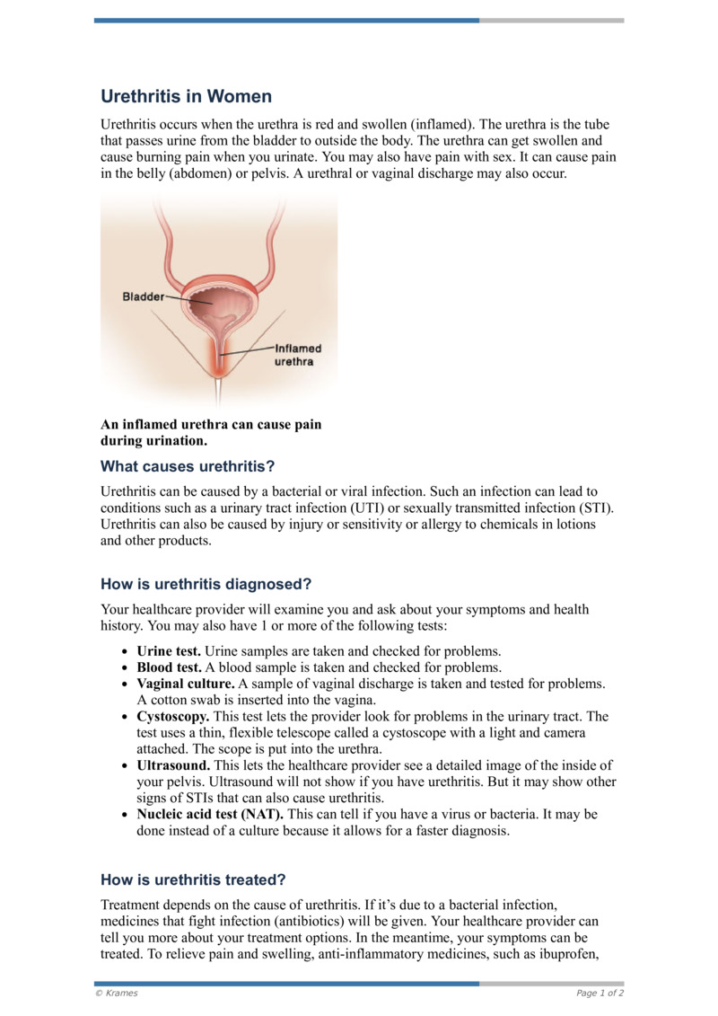 Pdf Urethritis In Women Healthclips Online