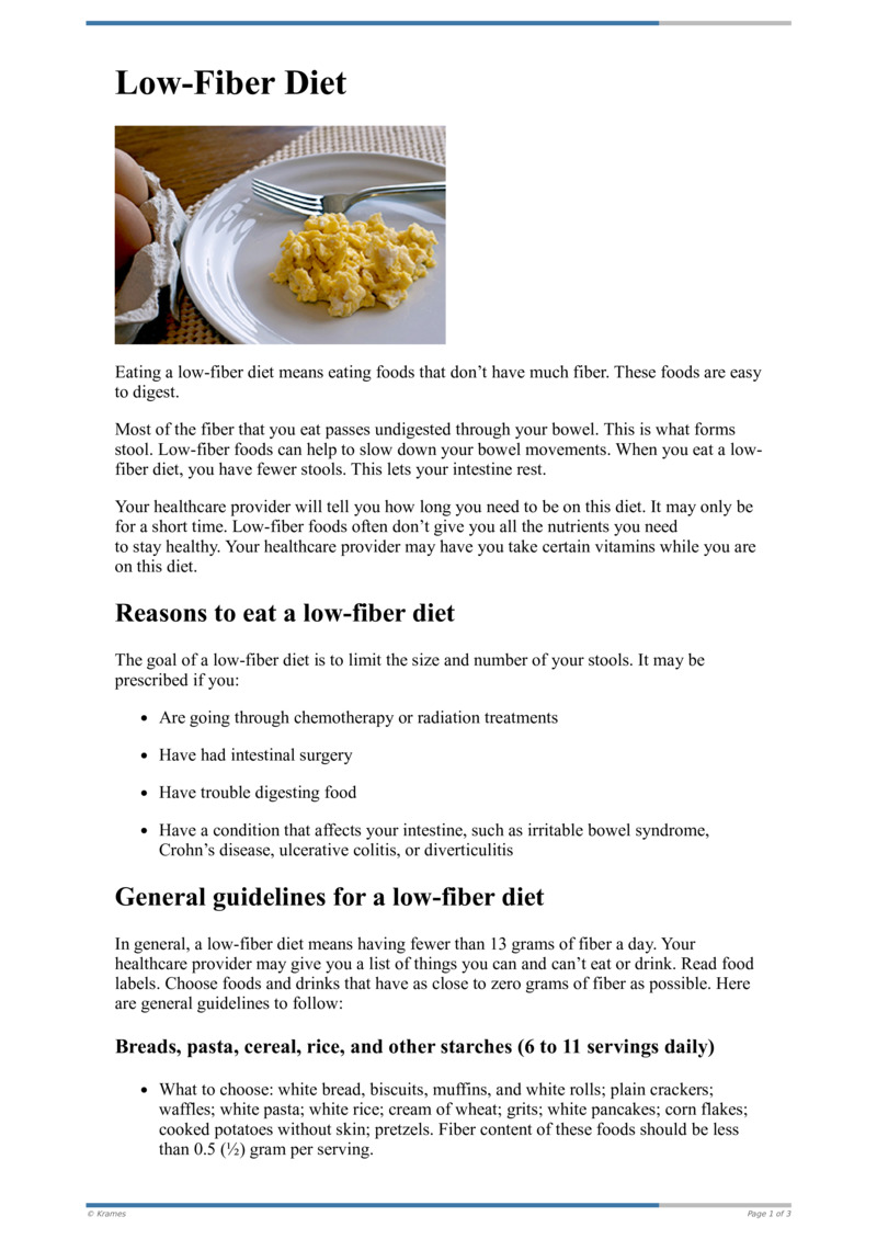 text-low-fiber-diet-healthclips-online