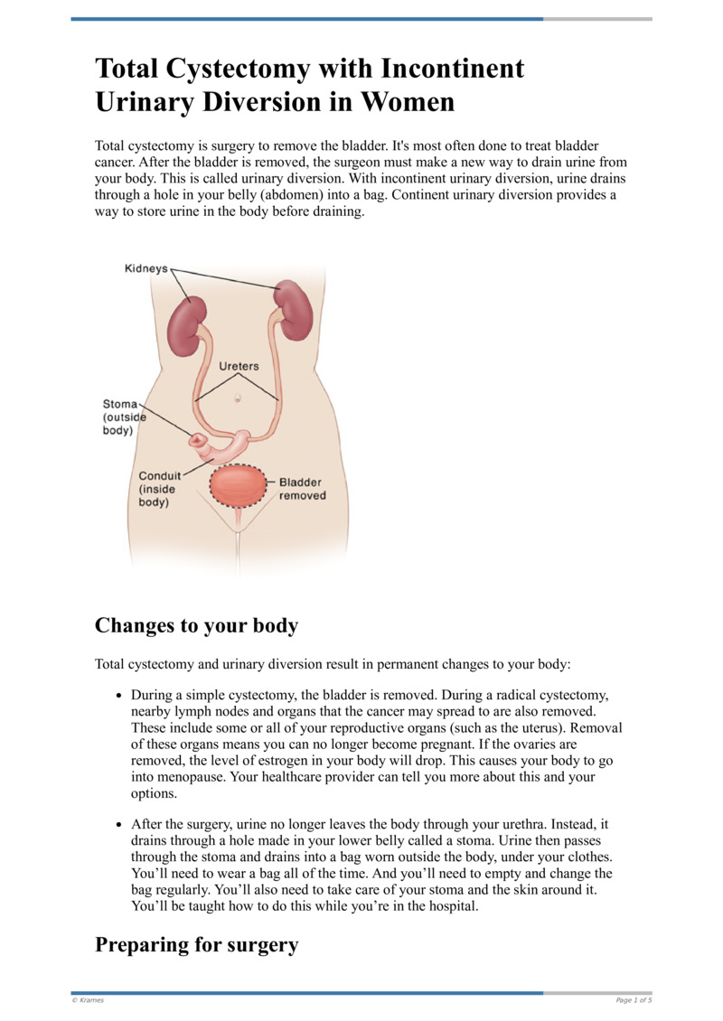 Text Total Cystectomy With Incontinent Urinary Diversion In Women Healthclips Online