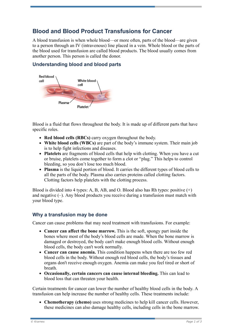 PDF - Blood And Blood Product Transfusions For Cancer - HealthClips Online