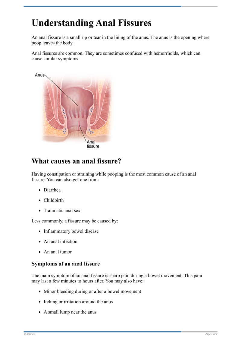 What Is Anal Cancer? | Types of Anal Cancer | American Cancer Society