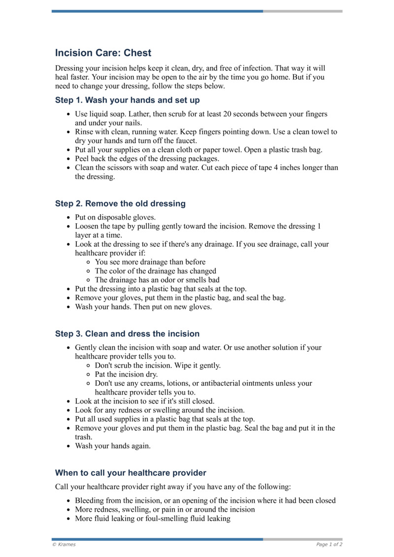 PDF Incision Care Chest HealthClips Online