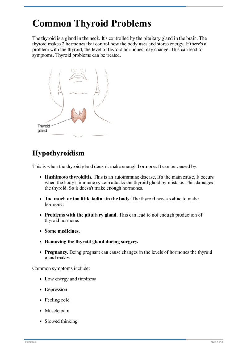 Poster image for "Common Thyroid Problems"