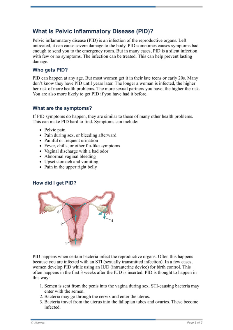 PDF What Is Pelvic Inflammatory Disease PID HealthClips Online