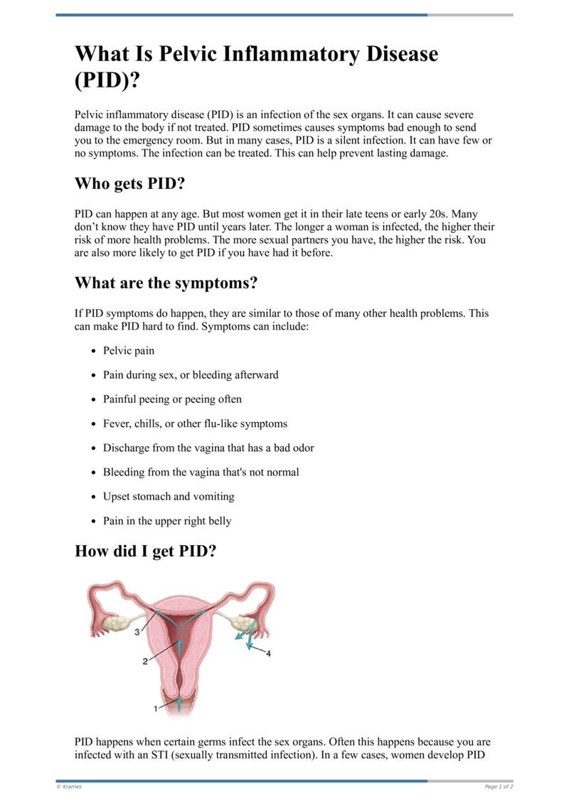Text What Is Pelvic Inflammatory Disease Pid Healthclips Online