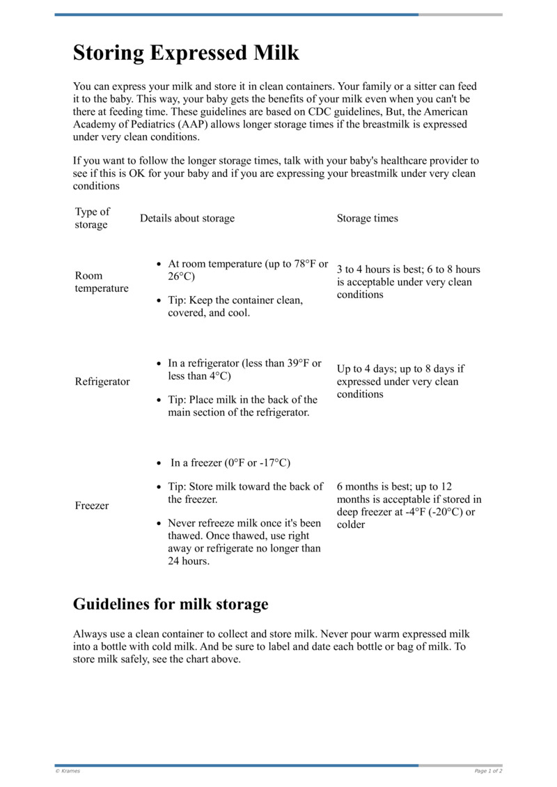 Text Storing Expressed Milk HealthClips Online