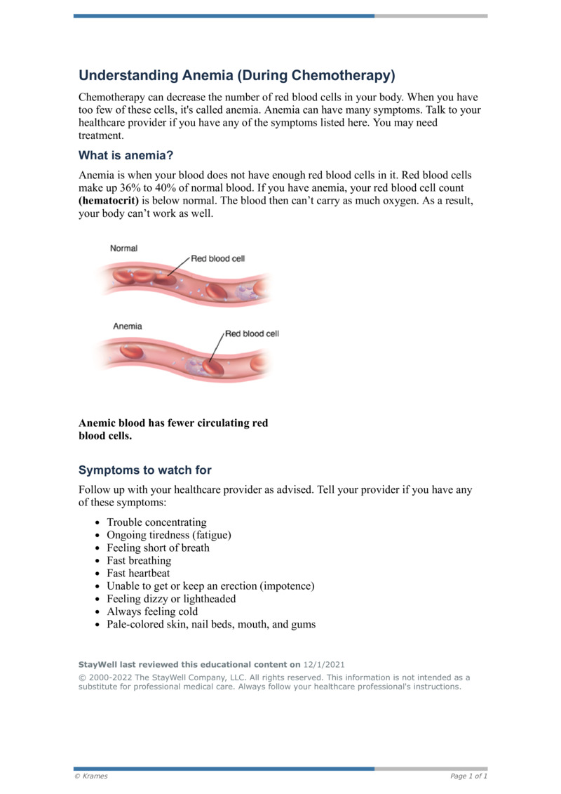 pdf-understanding-anemia-during-chemotherapy-healthclips-online