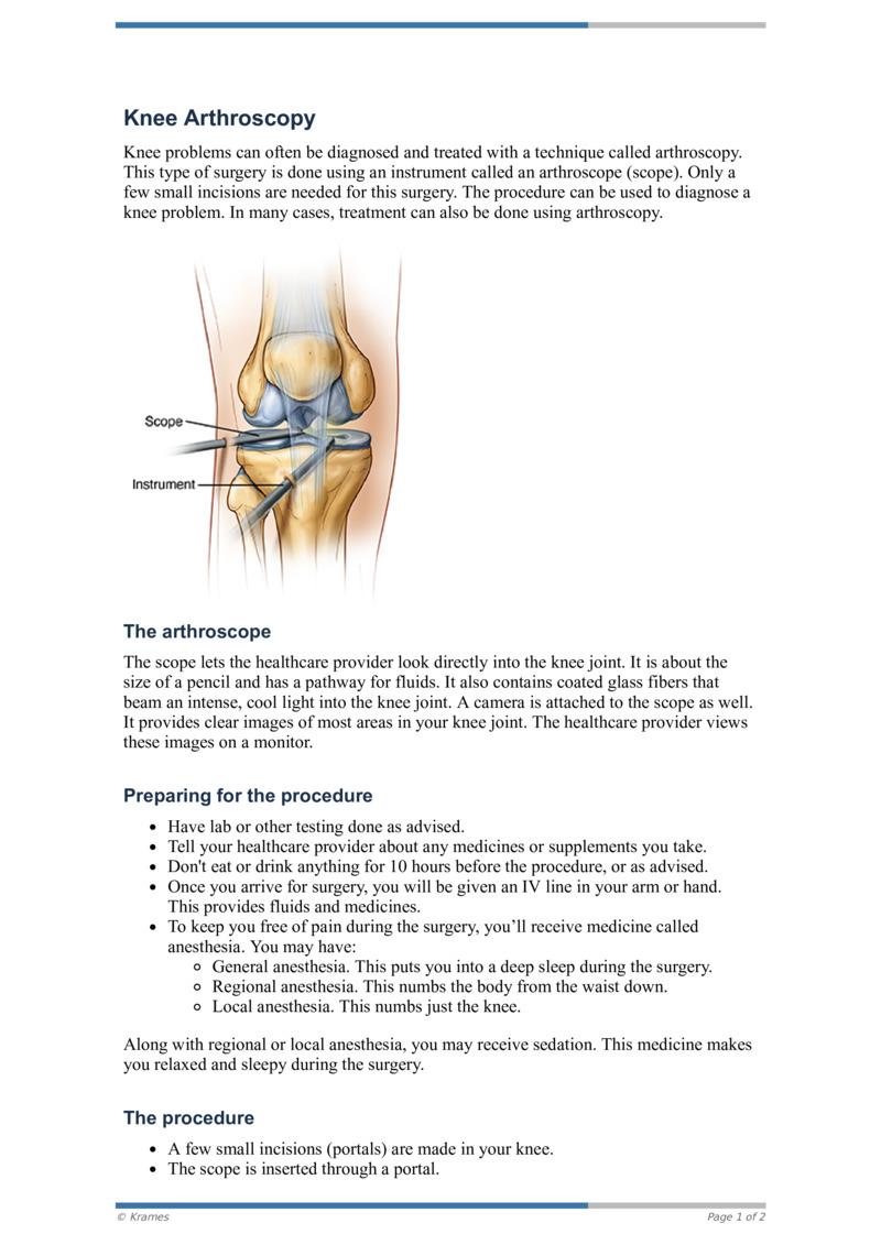 Pdf Knee Arthroscopy Healthclips Online