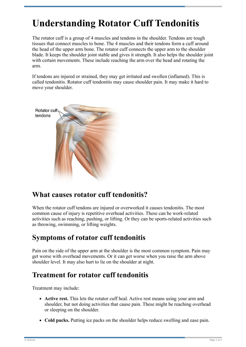 Text Understanding Rotator Cuff Tendonitis HealthClips Online