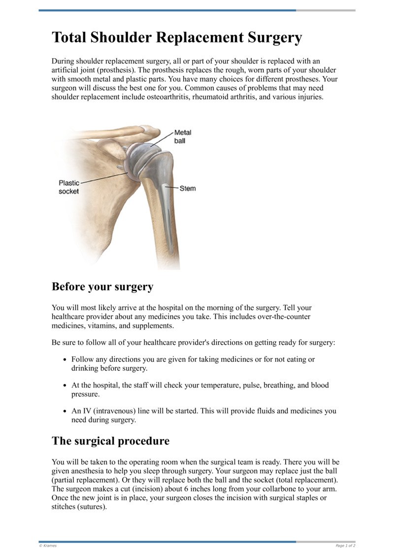 Text - Total Shoulder Replacement Surgery - HealthClips Online