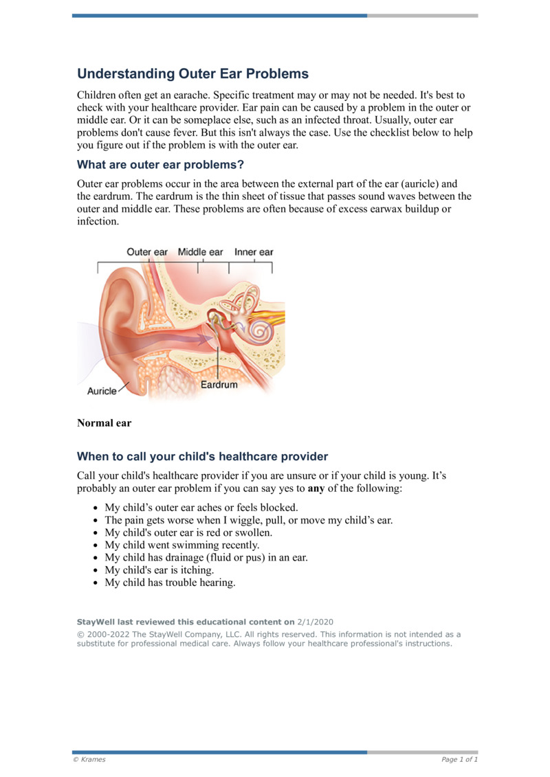PDF Understanding Outer Ear Problems HealthClips Online