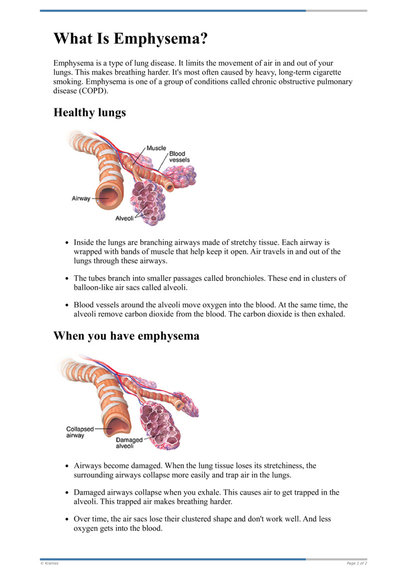 Text What Is Emphysema? HealthClips Online