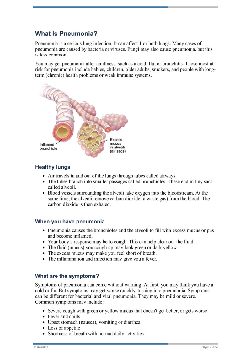 PDF - What Is Pneumonia? - HealthClips Online