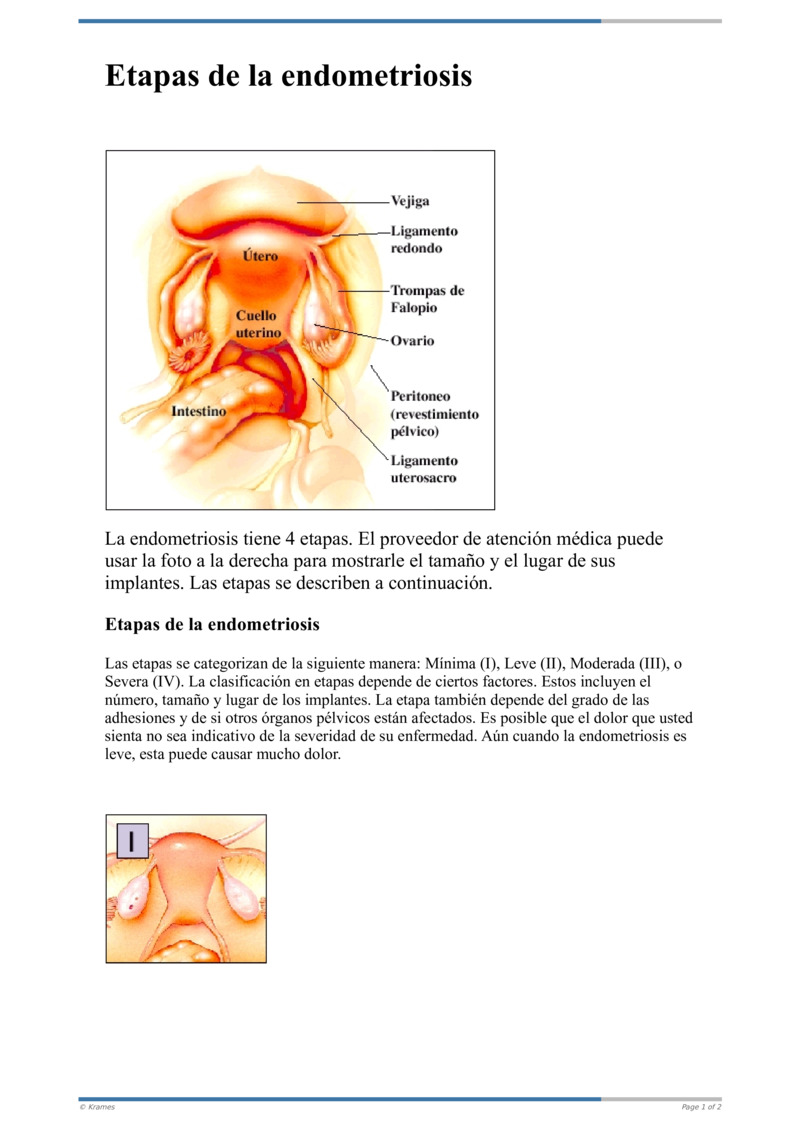 Text Etapas De La Endometriosis Healthclips Online 0433