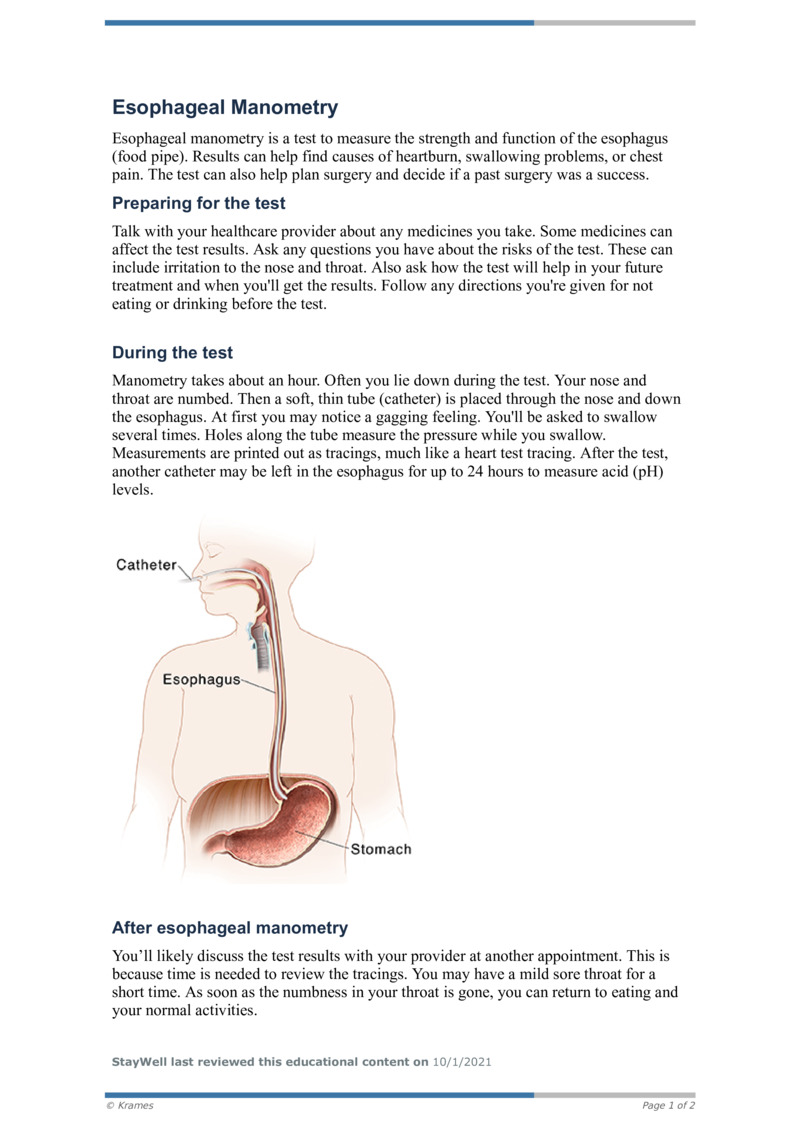 PDF - Esophageal Manometry - HealthClips Online