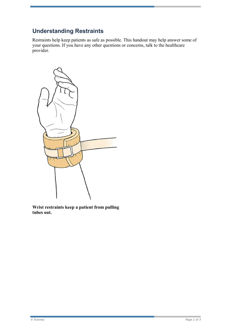 PDF Understanding Restraints HealthClips Online