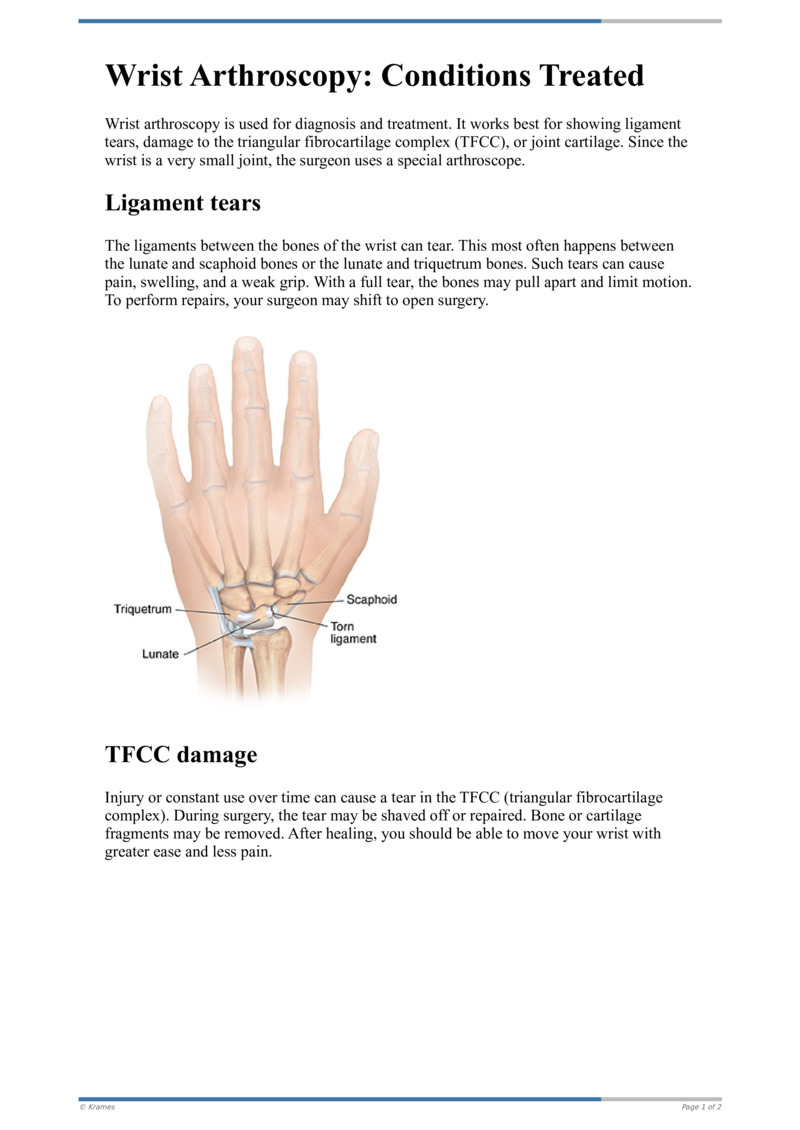 Pdf Wrist Arthroscopy Conditions Treated Healthclips Online