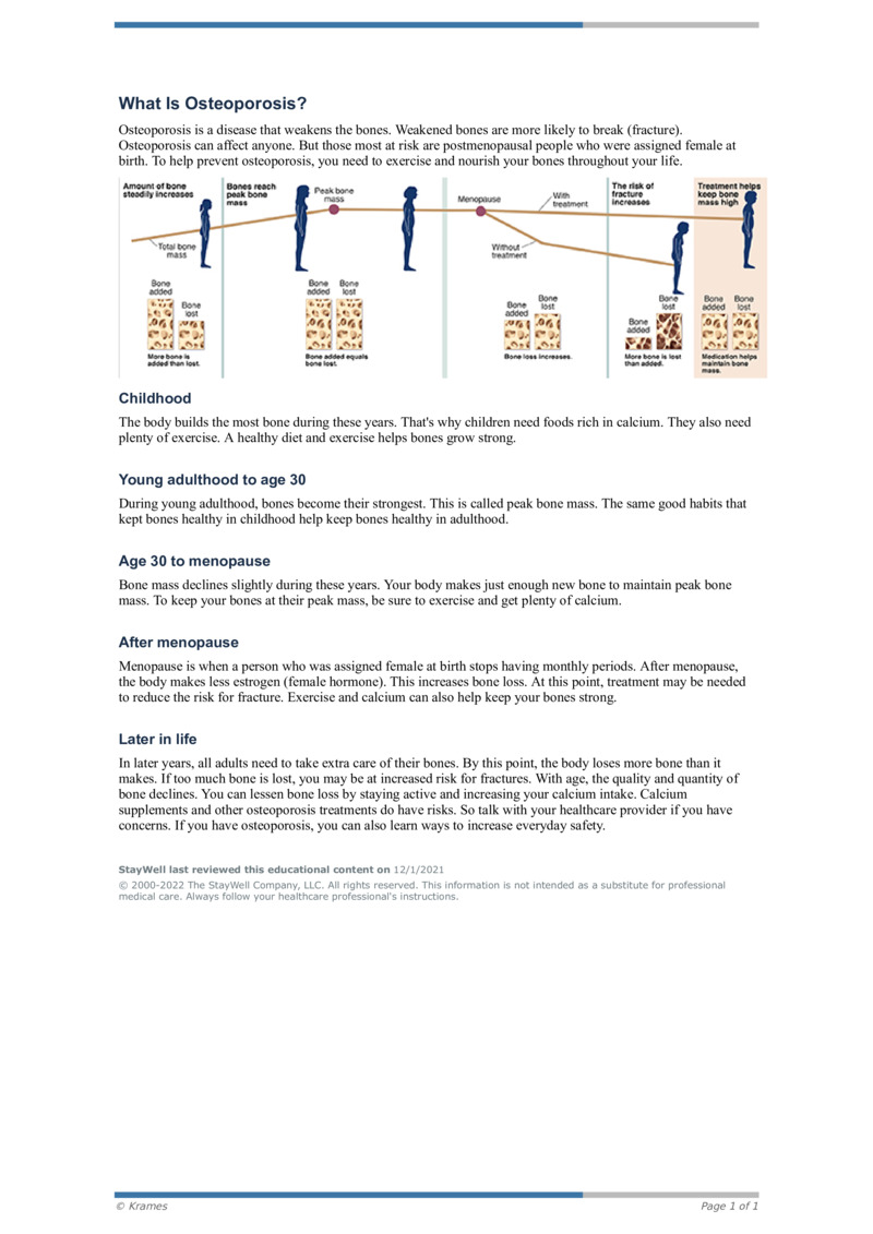 pdf-what-is-osteoporosis-healthclips-online