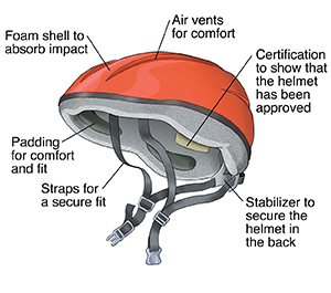 bike helmet labels Thousand Toddler unlike other options that only seem to come in basic boring shapes Text - For Parents: Helmet