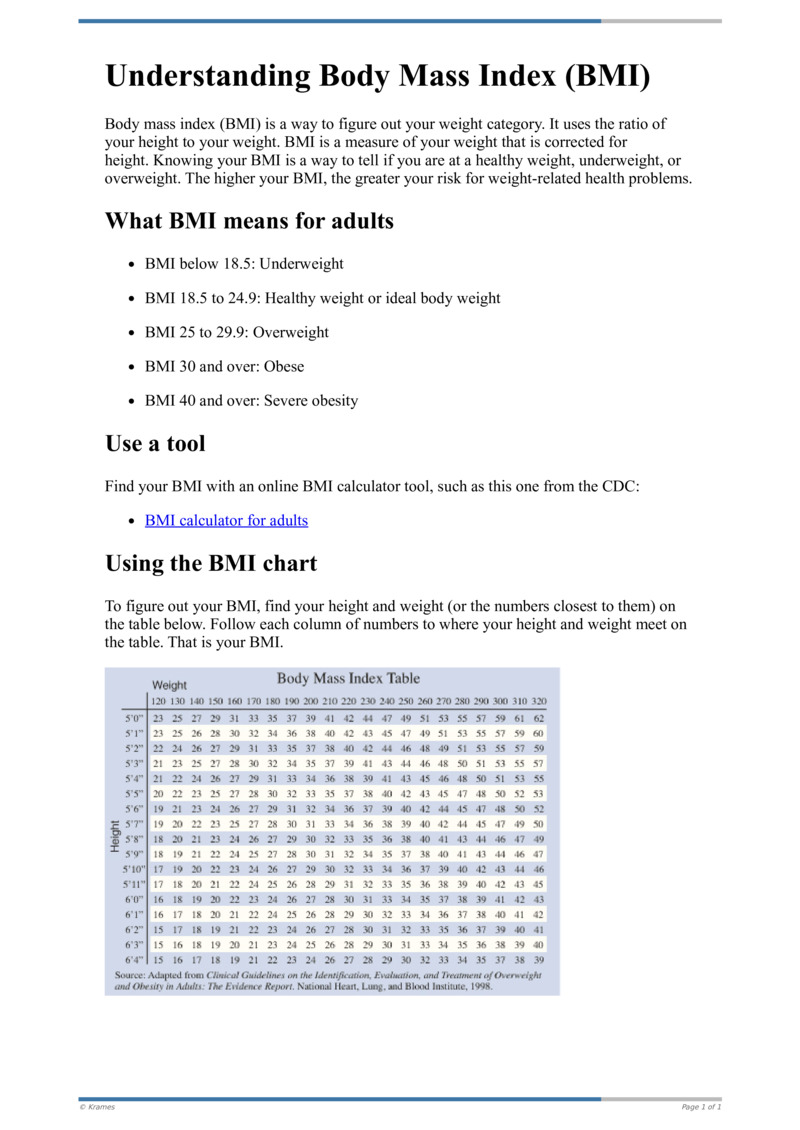 Text Understanding Body Mass Index Bmi Healthclips Online