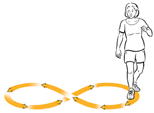 Infinity Walk Enhance Your Mobility with Infinity Walk Techniques | iftikarali