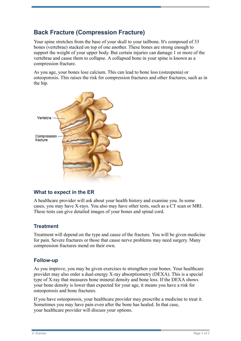 PDF Back Fracture Fracture) HealthClips Online