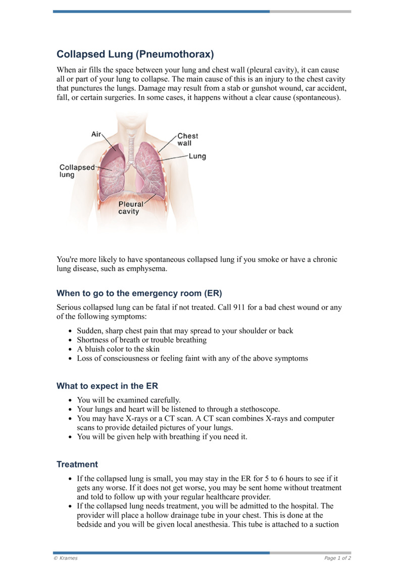 PDF - Pneumothorax (Collapsed Lung) - HealthClips Online