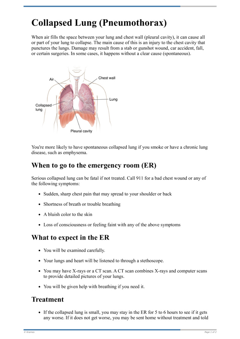 Text - Pneumothorax (Collapsed Lung) - HealthClips Online