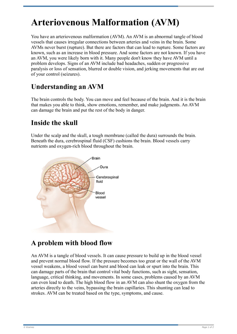 Pdf Understanding Vascular Malformation Healthclips Online