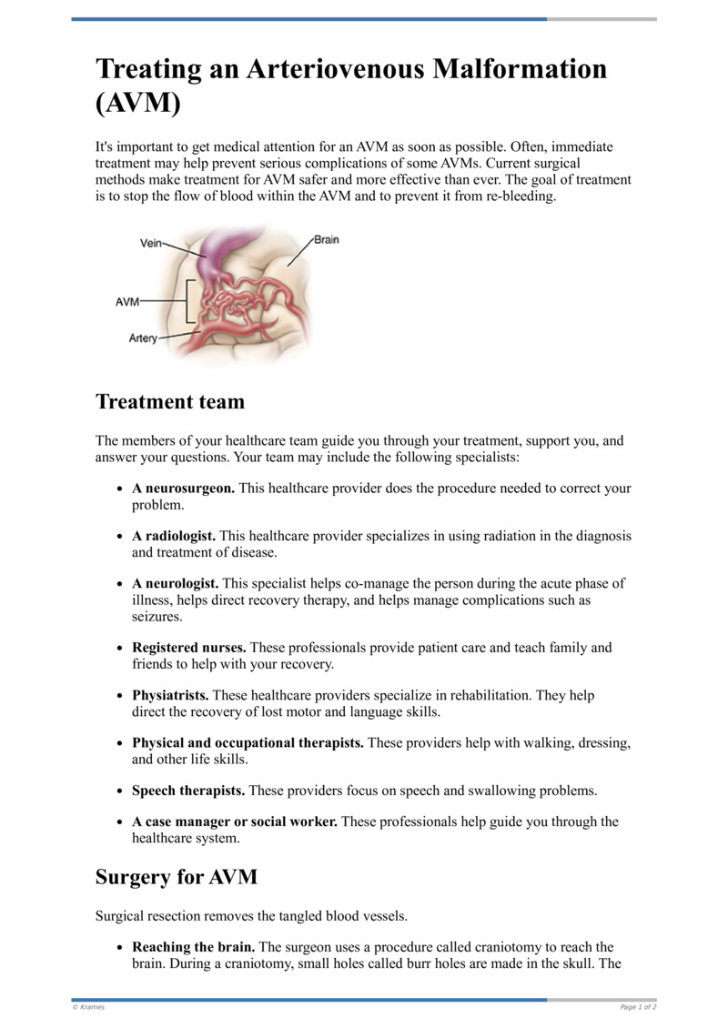 Pdf Understanding Vascular Malformation Healthclips Online