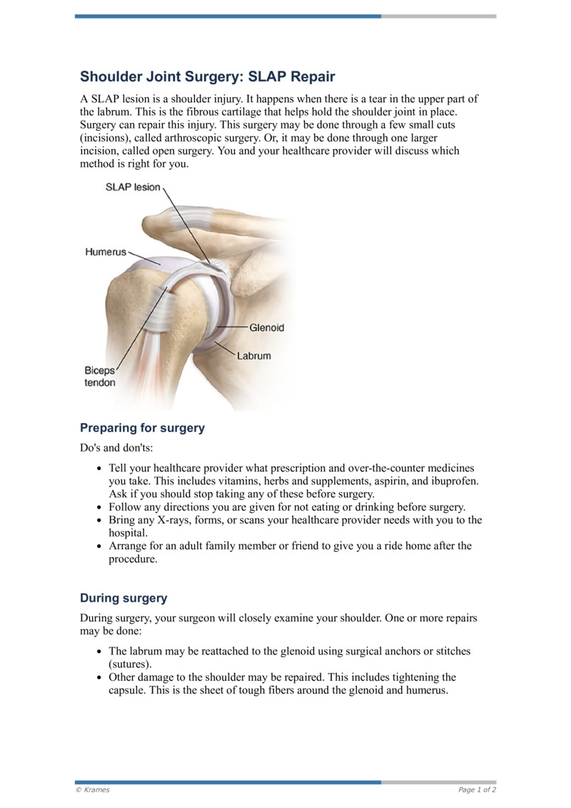 PDF - Shoulder Joint Surgery: SLAP Repair - HealthClips Online