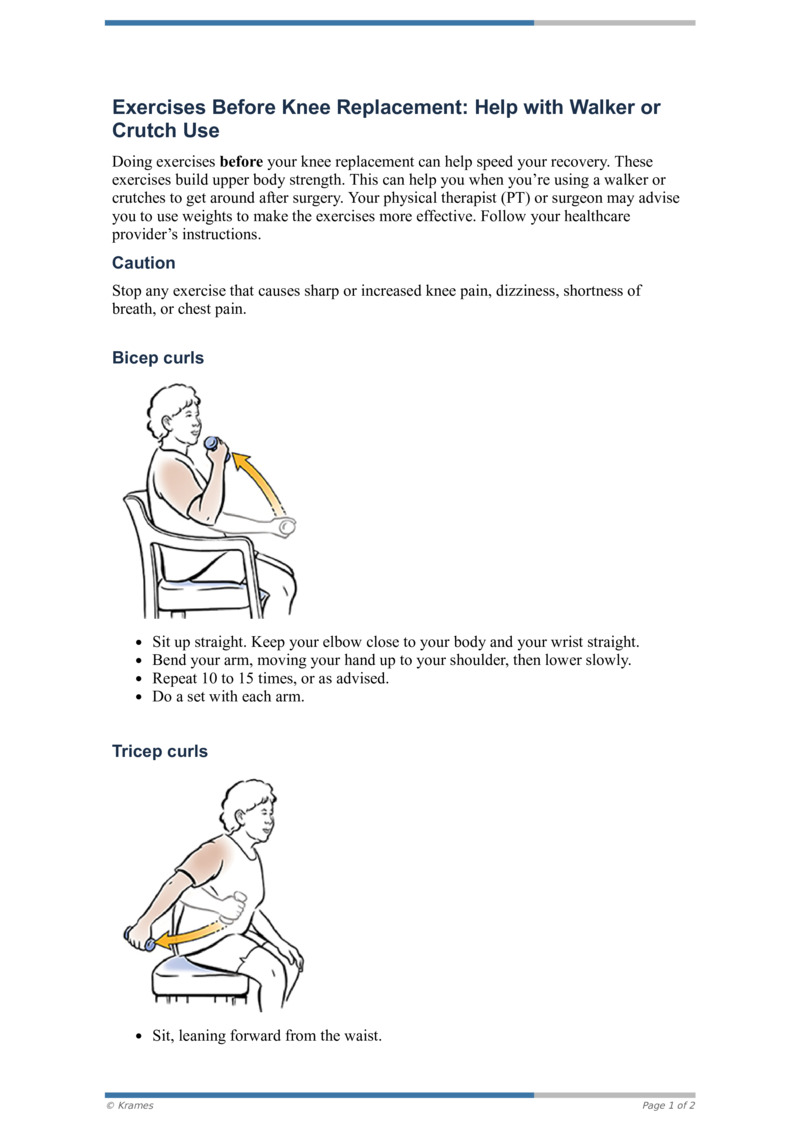 PDF Exercises Before Knee Replacement Help with Walker or Crutch Use