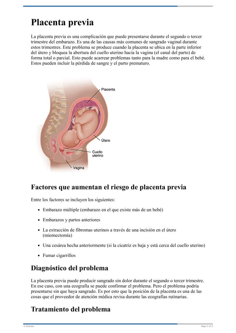 Text Placenta previa HealthClips Online