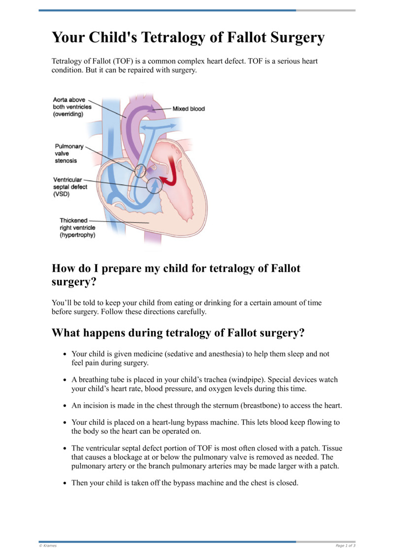 Text - Your Child's Tetralogy of Fallot Surgery - HealthClips Online