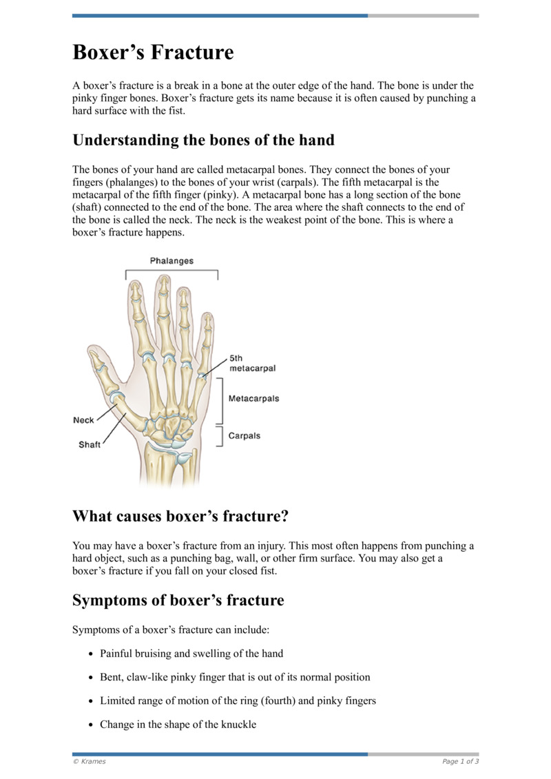 PDF Boxer's Fracture HealthClips Online