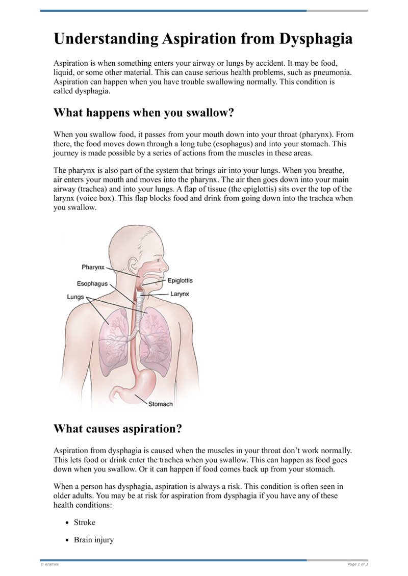 Text - Understanding Aspiration from Dysphagia - HealthClips Online