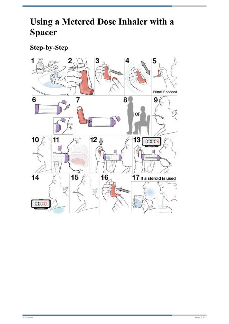 Text - Step-by-Step: Using An Inhaler With A Spacer - HealthClips Online