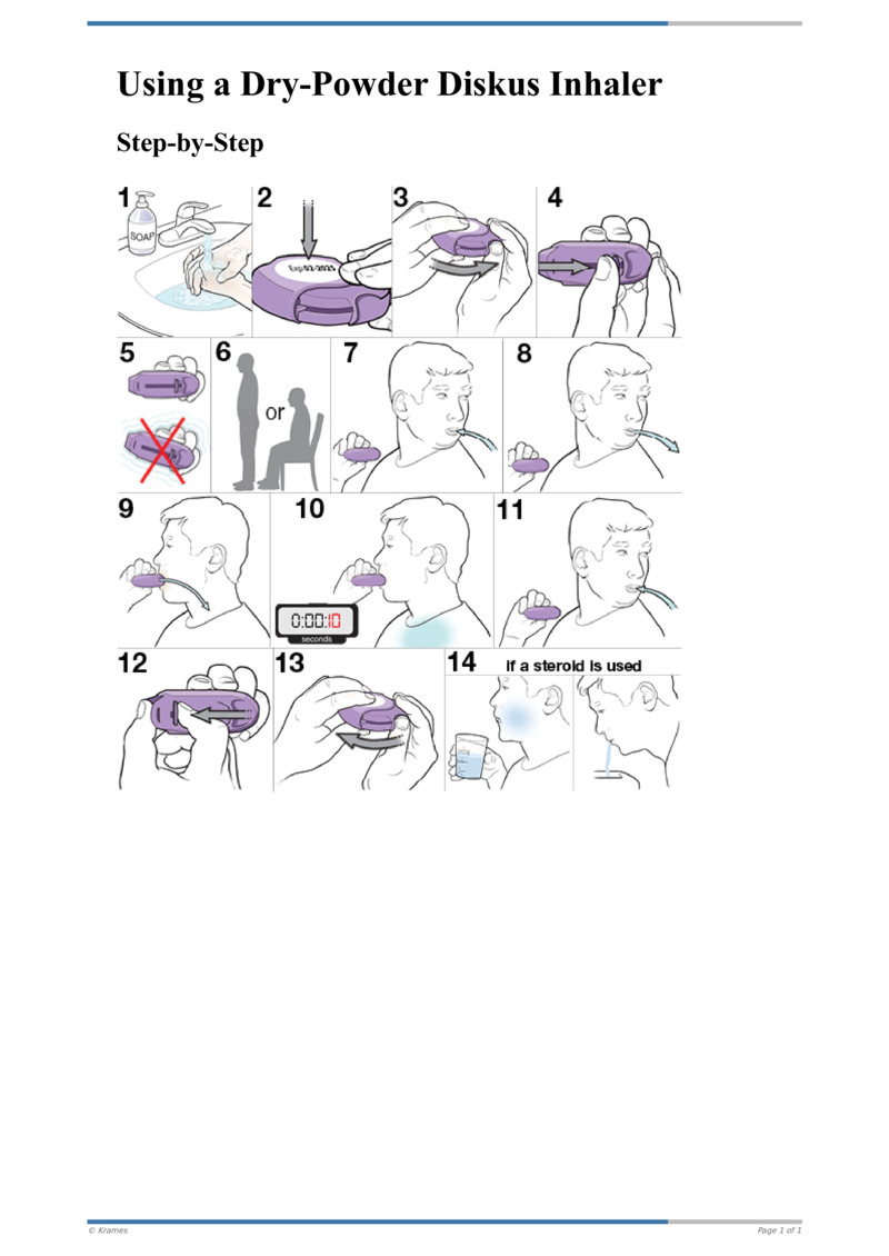 Text StepbyStep Using a DryPowder Diskus Inhaler HealthClips Online
