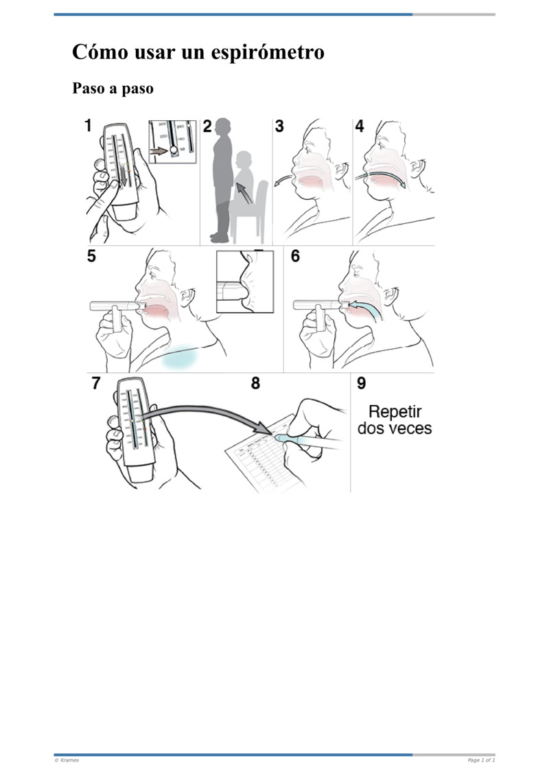 Text Cómo Usar Un Medidor De Flujo Espiratorio Máximo Healthclips Online 