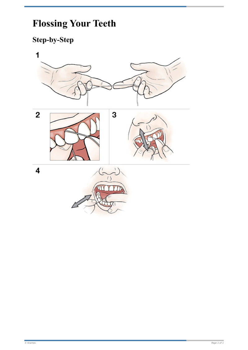 Text - Step-by-Step: Flossing Your Teeth - HealthClips Online