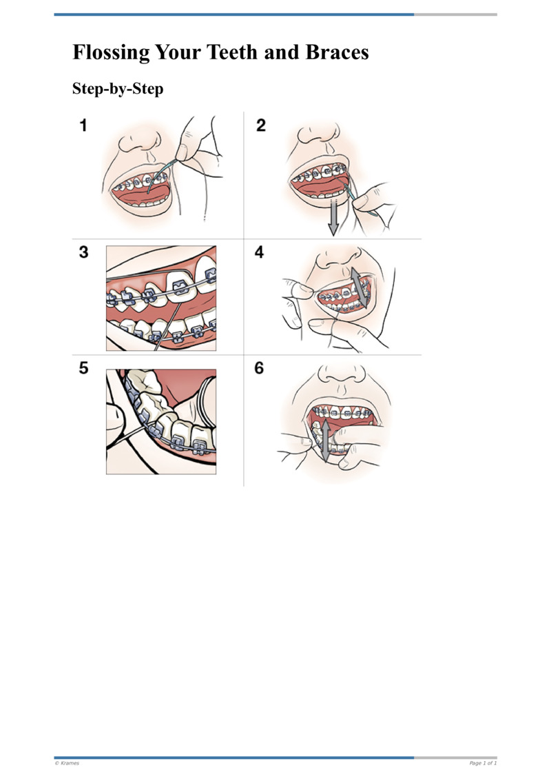 Text Step By Step Flossing Your Teeth And Braces Healthclips Online