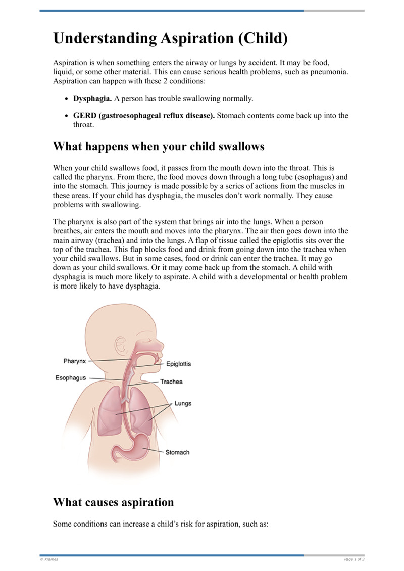 Text Understanding Aspiration (Child) HealthClips Online