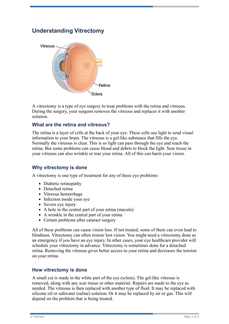 PDF - Understanding Vitrectomy - HealthClips Online